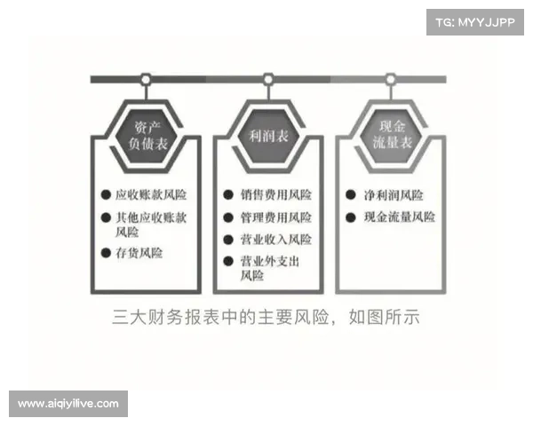 中超俱乐部准入标准趋严，财务健康成考核重点